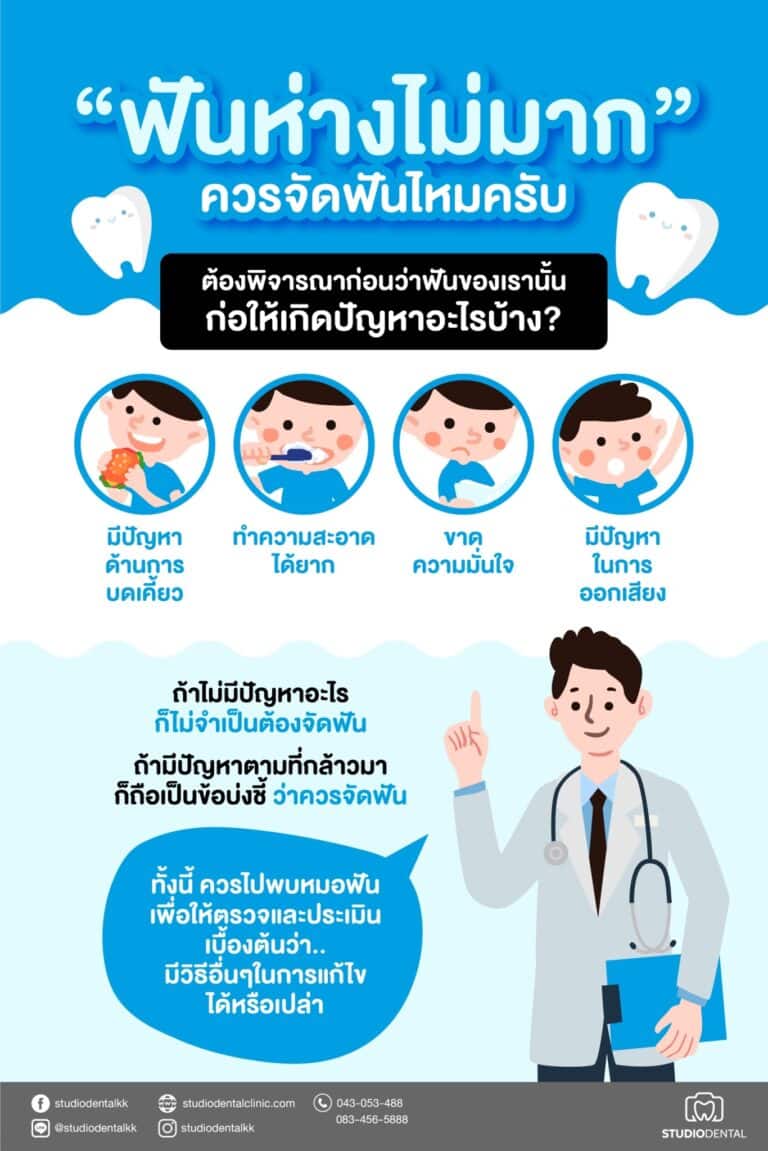จัดฟันห่าง